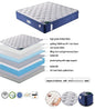 Turkish mattress