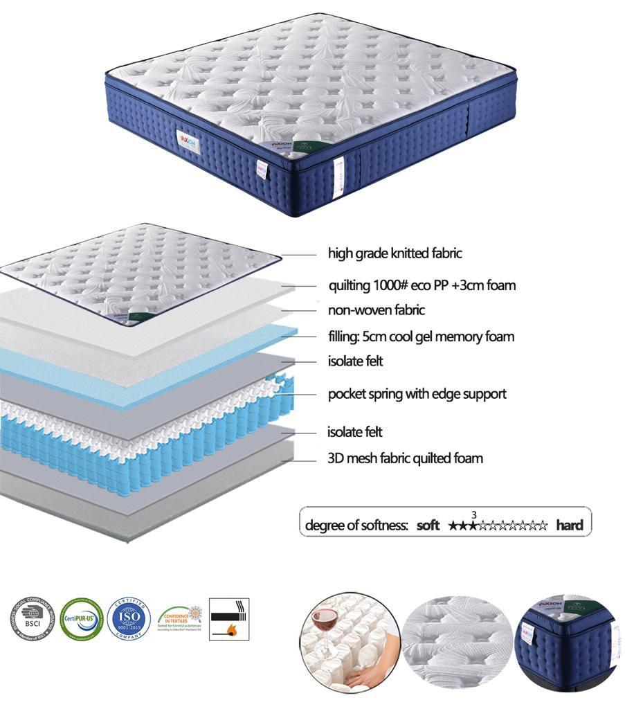 mattress